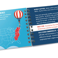 Soaring Over the United States Government - The U.S. Government Explained Simply