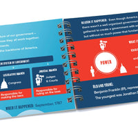 Soaring Over the United States Government - The U.S. Government Explained Simply