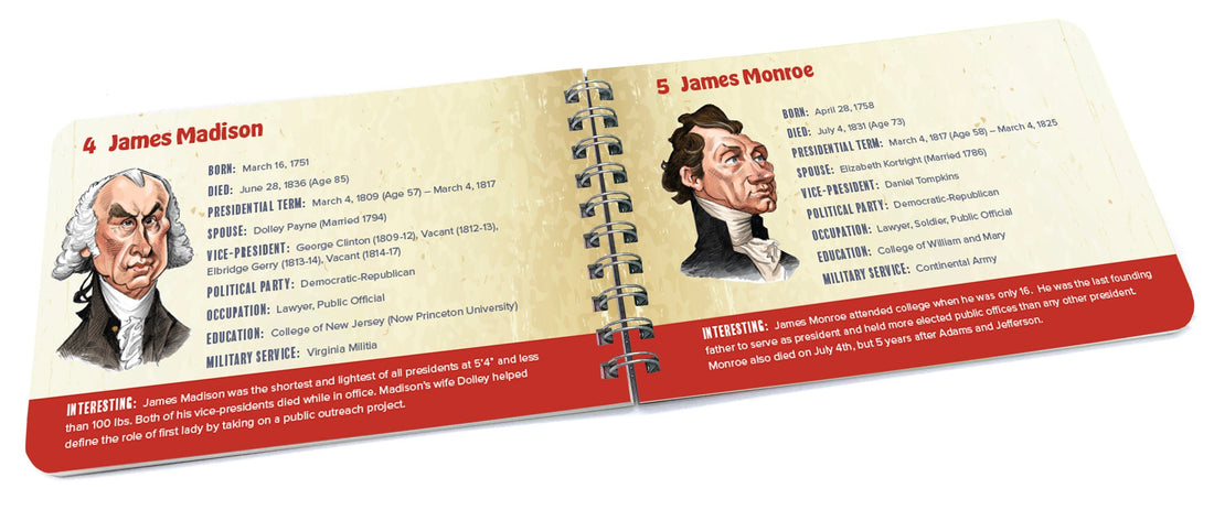 The Presidents - Fun Facts About the U.S. Presidents