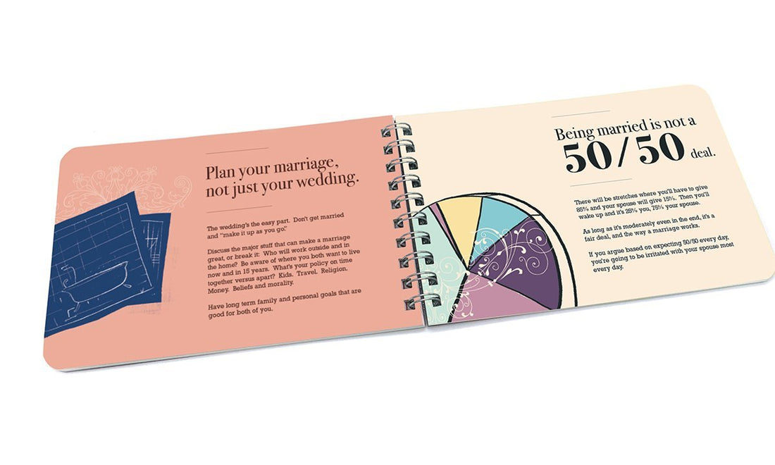 Being Newly Wed Book - Sentiments & Advice for New Couples